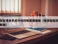 智能喷淋系统手动控制原理图解（喷淋智能控制器）
