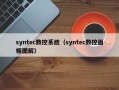 syntec数控系统（syntec数控面板图解）