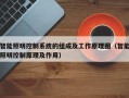 智能照明控制系统的组成及工作原理图（智能照明控制原理及作用）