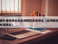 国外媒体排名的全球数控系统排名（全球数控机床排名）