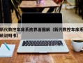新代数控车床系统界面图解（新代数控车床系统说明书）