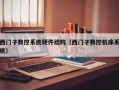 西门子数控系统硬件结构（西门子数控机床系统）