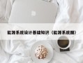能源系统设计基础知识（能源系统图）