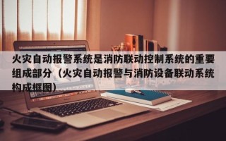 火灾自动报警系统是消防联动控制系统的重要组成部分（火灾自动报警与消防设备联动系统构成框图）
