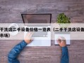 干洗店二手设备价格一览表（二手干洗店设备市场）